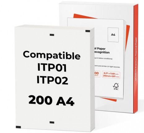 Les derniers cadeaux ajoutés